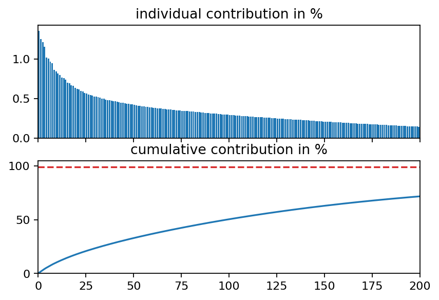 ../_images/notebooks_piv_analysis_20_1.png