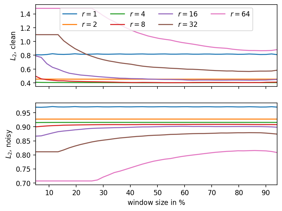 ../_images/notebooks_mssa_cylinder_18_0.png