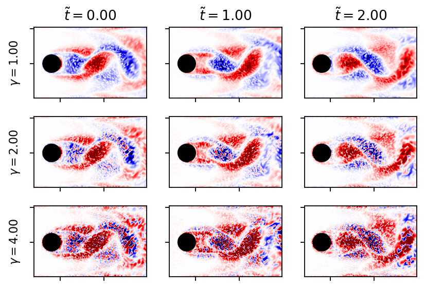 ../_images/notebooks_mssa_cylinder_5_0.png