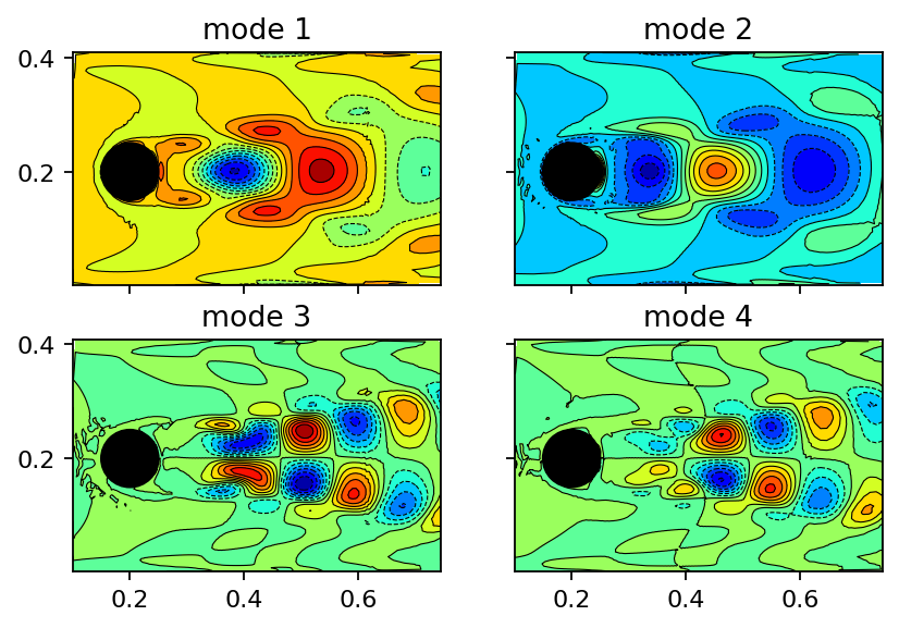 ../_images/notebooks_svd_cylinder_18_0.png